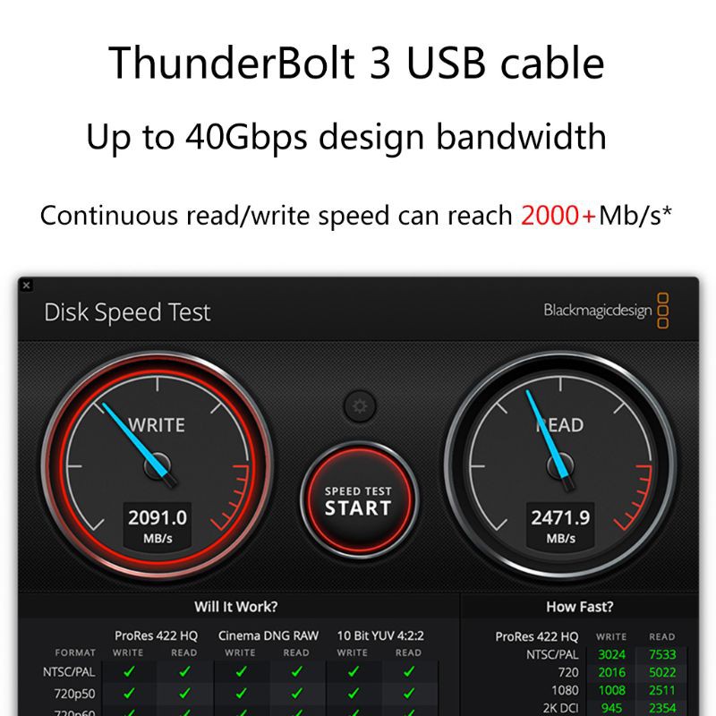 Cáp Sạc Nhanh Kok Pd 60w Thunderbolt 3 40gbps Type C Sang C Usb