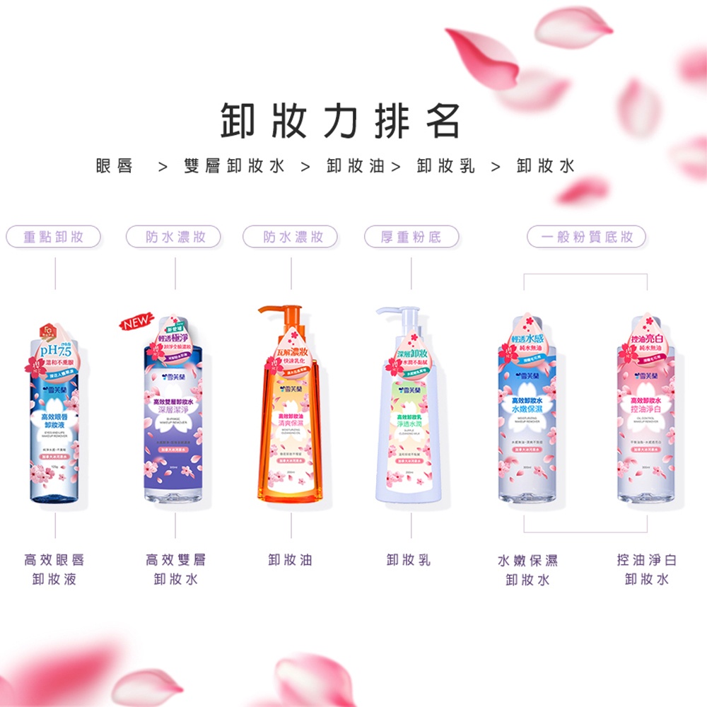 Sữa tẩy trang sạch sẽ mềm mại Cellina Supple Cleansing Milk 200ml