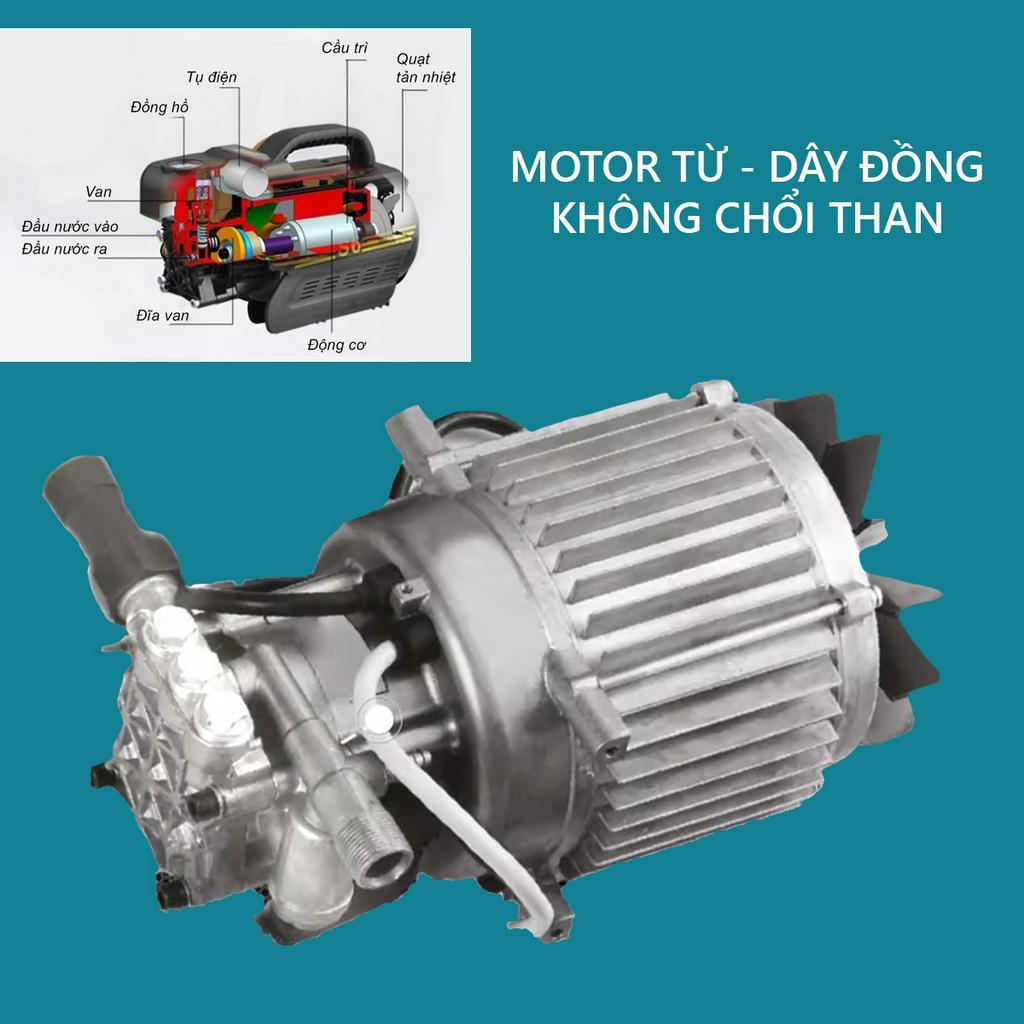 Máy rửa xe áp lực cao MINBAO 2300 - 3100W có chỉnh áp motor từ không chổi than lõi đồng độ bền cao, kèm đầy đủ phụ kiện