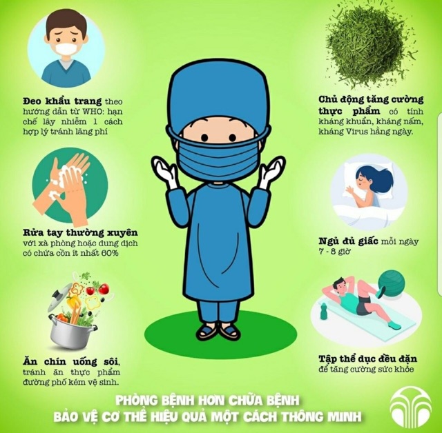 Thực Phẩm Bảo Vệ Sức Khỏe Tegreen 97 Nuskin