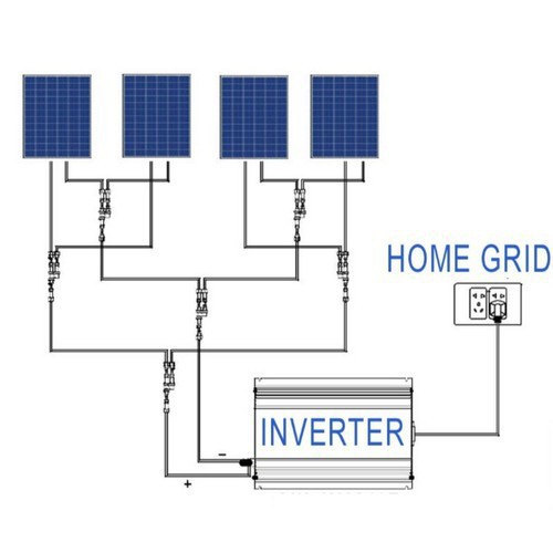 [Mã 44ELSALE1 giảm 5% đơn 3TR] Bộ hòa lưới bám tải Sun 1000W 22V-65V - SUN-1000GTIL2-LCD 22-65V