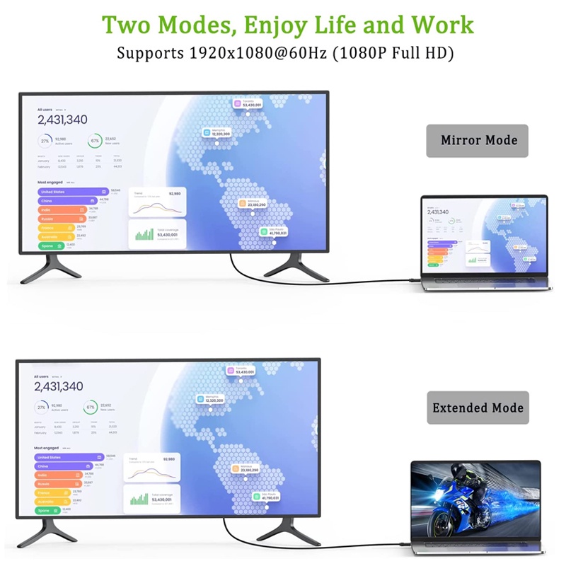 Dây Cáp Chuyển Đổi HDMI Sang VGA 1080P 4K Tương Thích Với Máy Tính / Laptop / PC / Máy Chiếu / HDTV / Roku / Xbox
