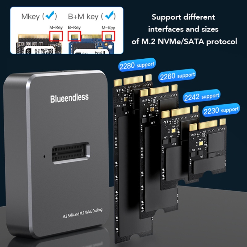 Đầu đọc ổ cứng Blueendless Dual-cổng giao thức M.2 Nvme/ Sata