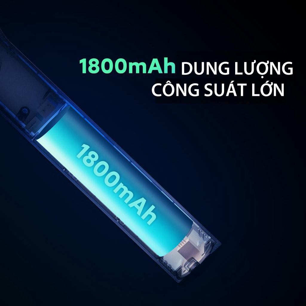 ✅ Kính lúp cầm tay thông minh Xiao Da. Kính lúp có đèn led  đa năng đèn ngủ pin 1800mah