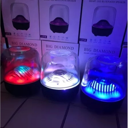 Loa Bluetooth mini L17A - L17B, Nhạc Siêu Trầm Âm Thanh 3D Cực Đỉnh - Âm Bass Đầm, LED Siêu Đẹp - Dễ Dàng Mang Theo
