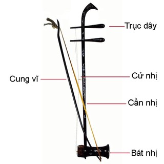 Đàn cò , đàn nhị