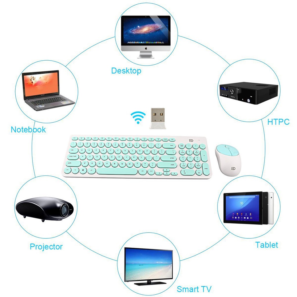 Combo Bàn phím và chuột không dây Wireless FD iK6630 pin dùng đến ...