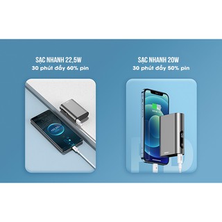 Sạc Dự Phòng Remax RPP-219 10000mAh