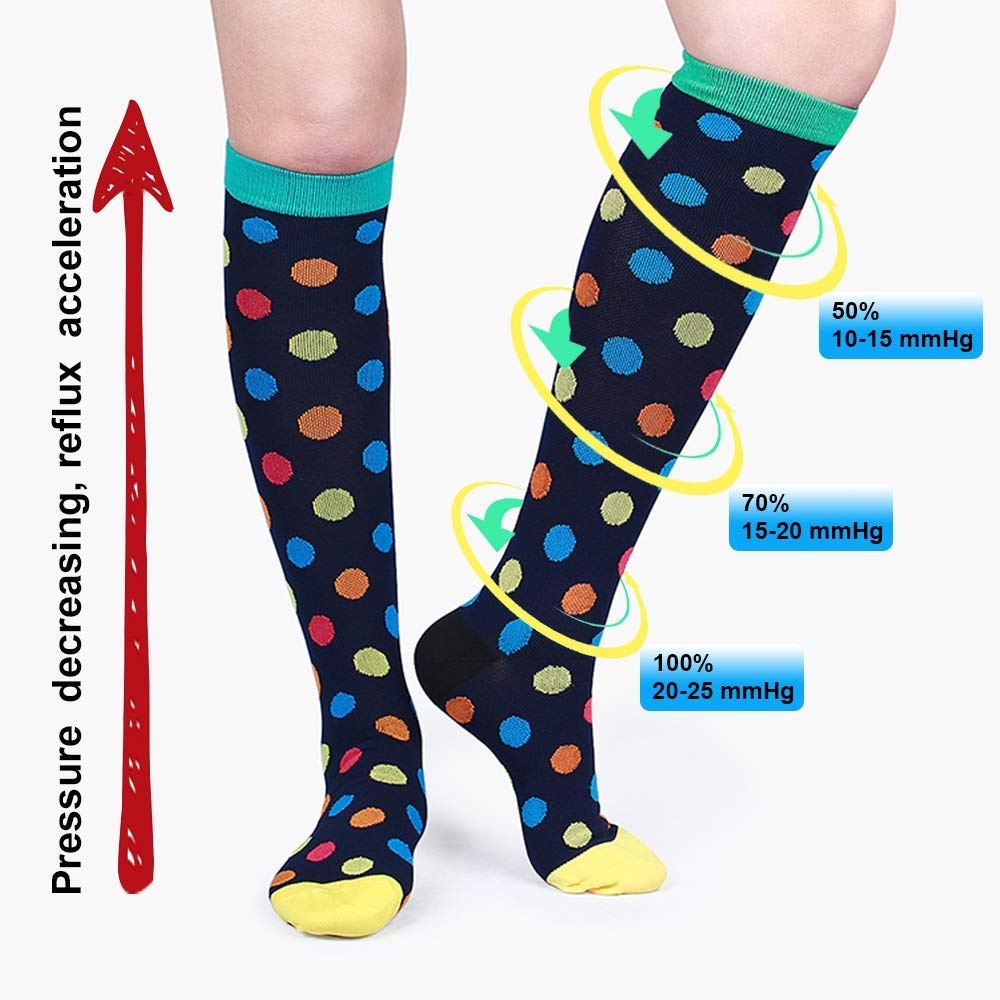 Nén Tất Nam Nữ Unisex Thể Thao Tất 30mmHg Ngăn Ngừa Giãn Tĩnh Mạch Y Tá Tất Bóng Đá Chạy Bộ Vớ Dropship