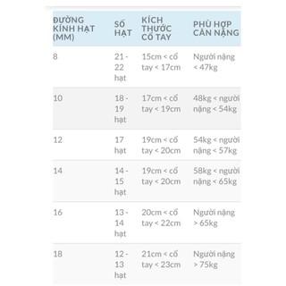 Đá mắt hổ đỏ 12 ly