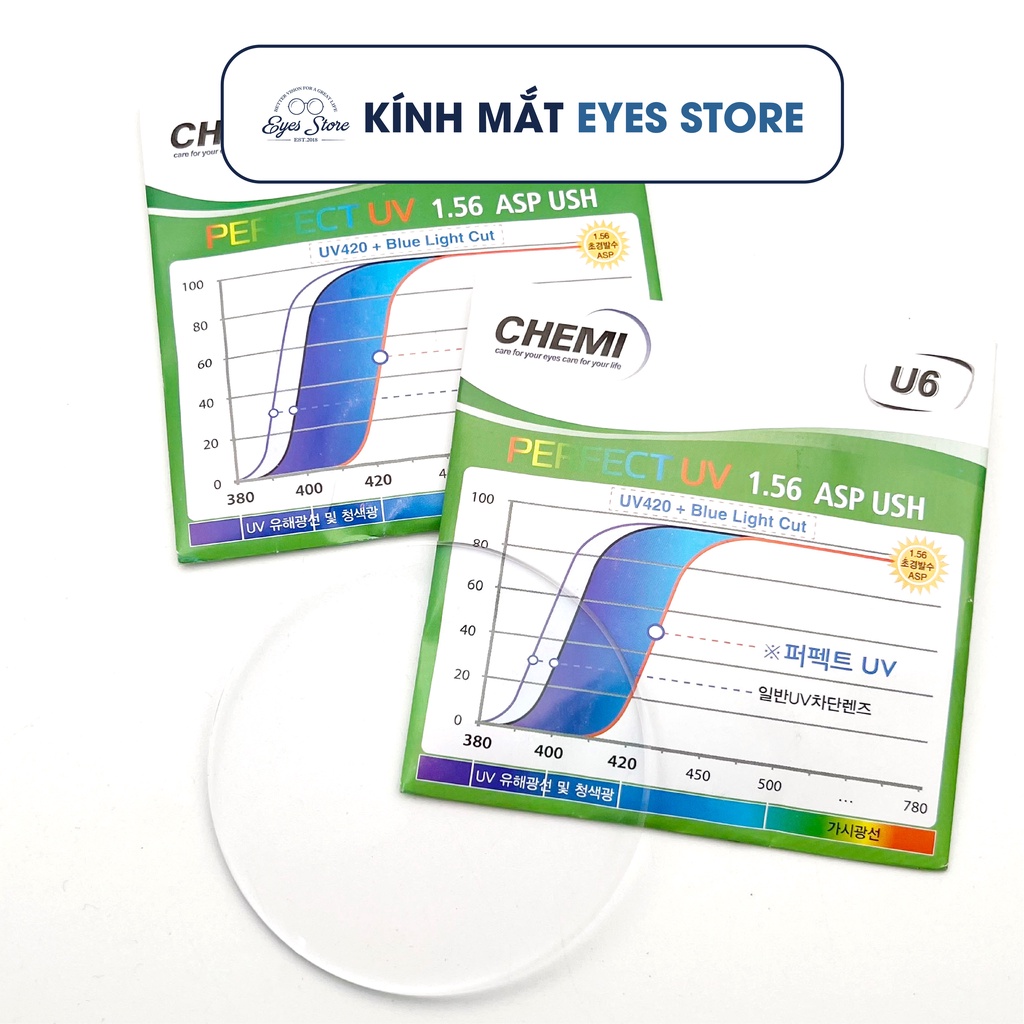 Tròng Kính Cận Loạn Chống Ánh Sáng Xanh Chemi U6 1.56 Chính Hãng EYESSTORE (Từ 0-8 độ cận loạn)