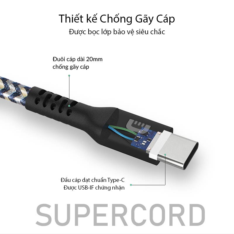 Cáp sạc nhanh Zendure SuperCord 100W USB C - USB C -  - Bọc dù