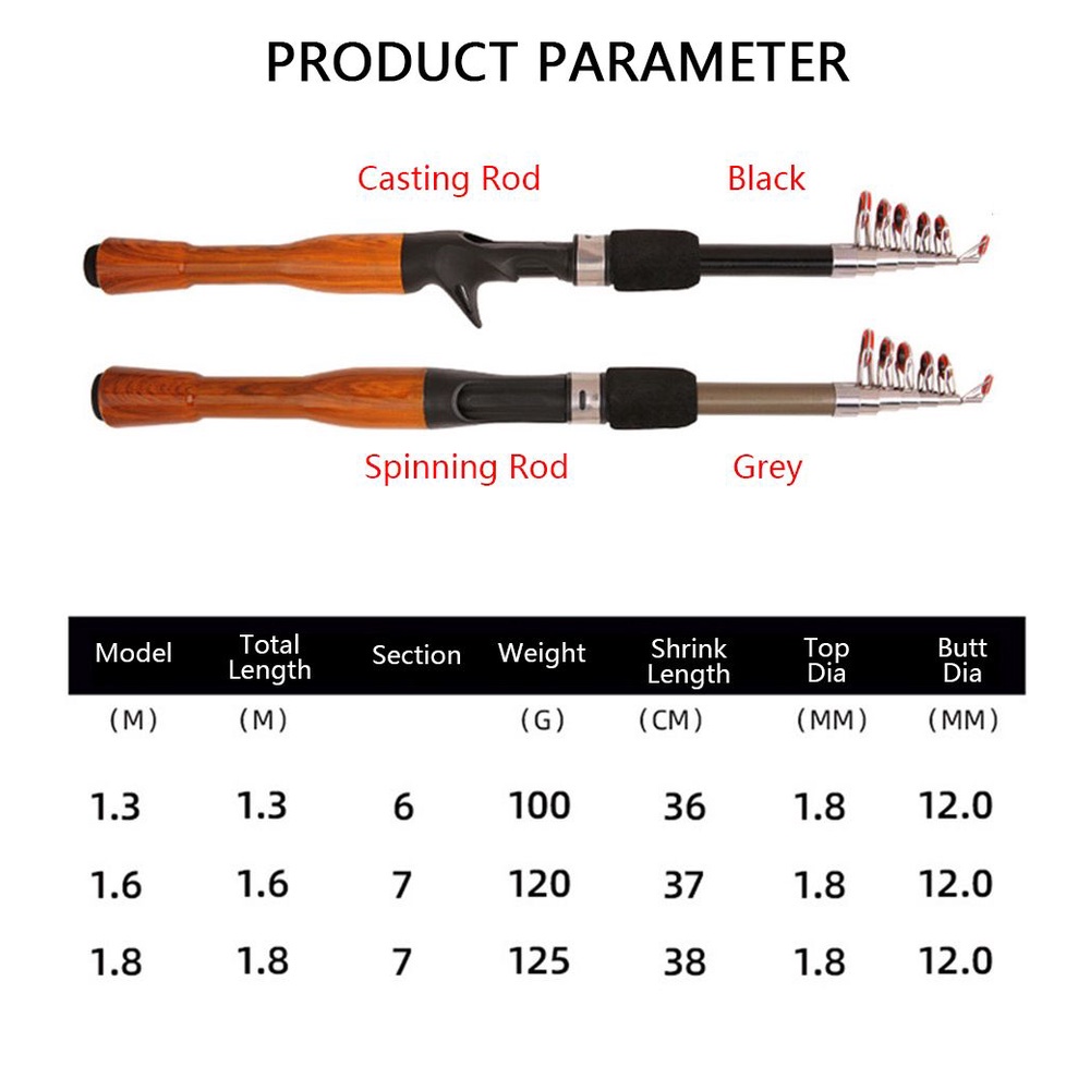 Cần câu cá mini cầm tay 1.3m 1.6m 1.8m tiện dụng