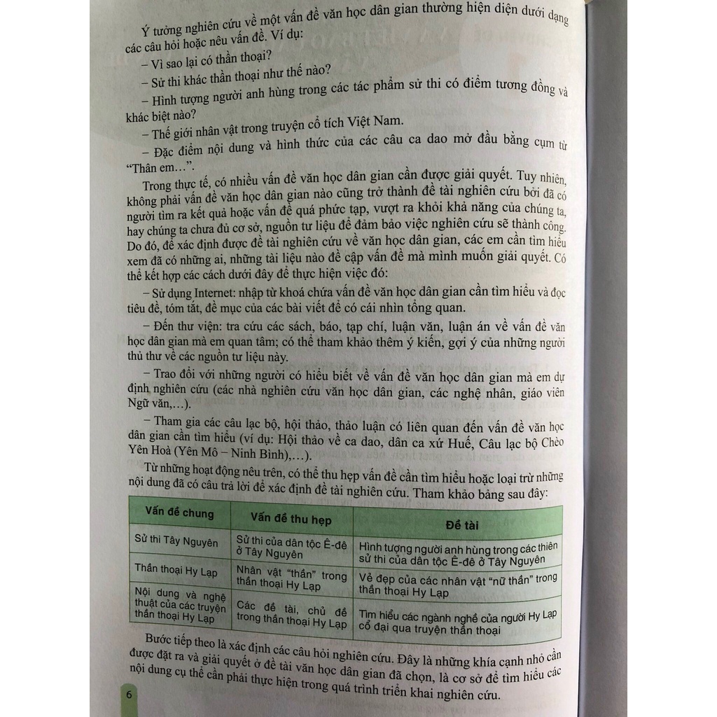 Sách - Chuyên đề học tập Ngữ văn 10 - Cánh Diều