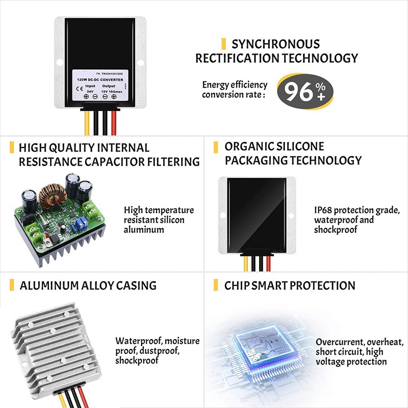 Bộ chuyển đổi nguồn hạ áp điện từ 48v sang Dc 12v 20a 240w Dc/ Dc