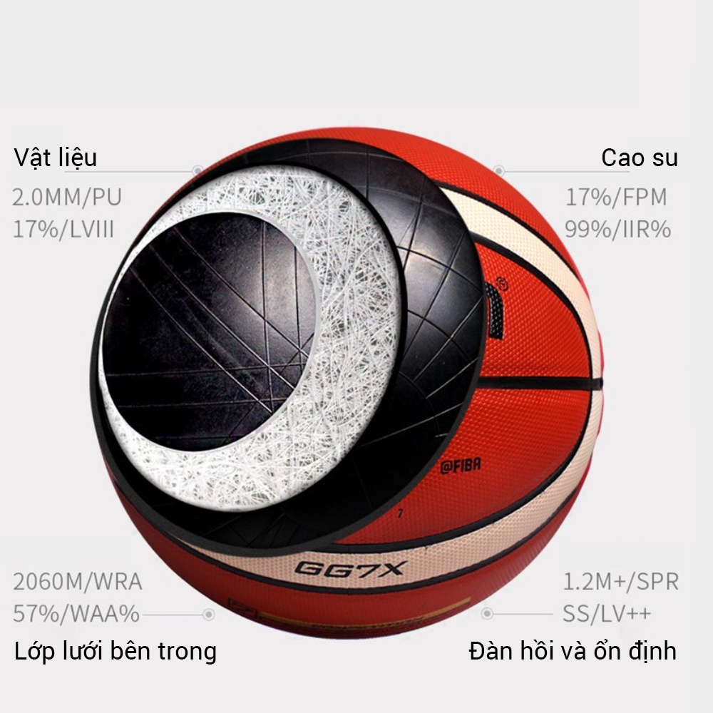 OneTwoFit Bóng Rổ Cao Su Cao Cấp GG7X Trẻ Em Người Lớn Phù Hợp Sân Ngoài Trời Trong Nhà ET008501 Size 7