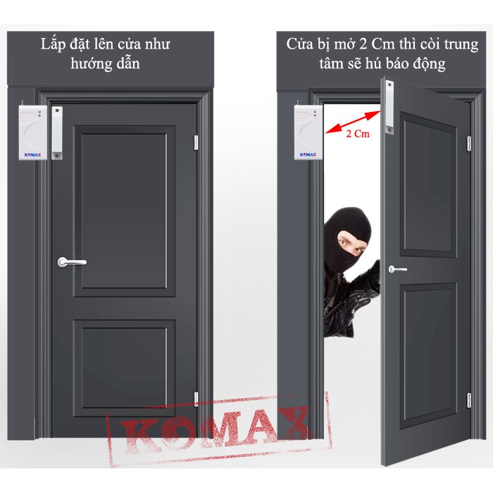 TRUNG TÂM CHỐNG TRỘM T80 - có pin dự phòng dùng công tắc từ và mắt hồng ngoại báo động