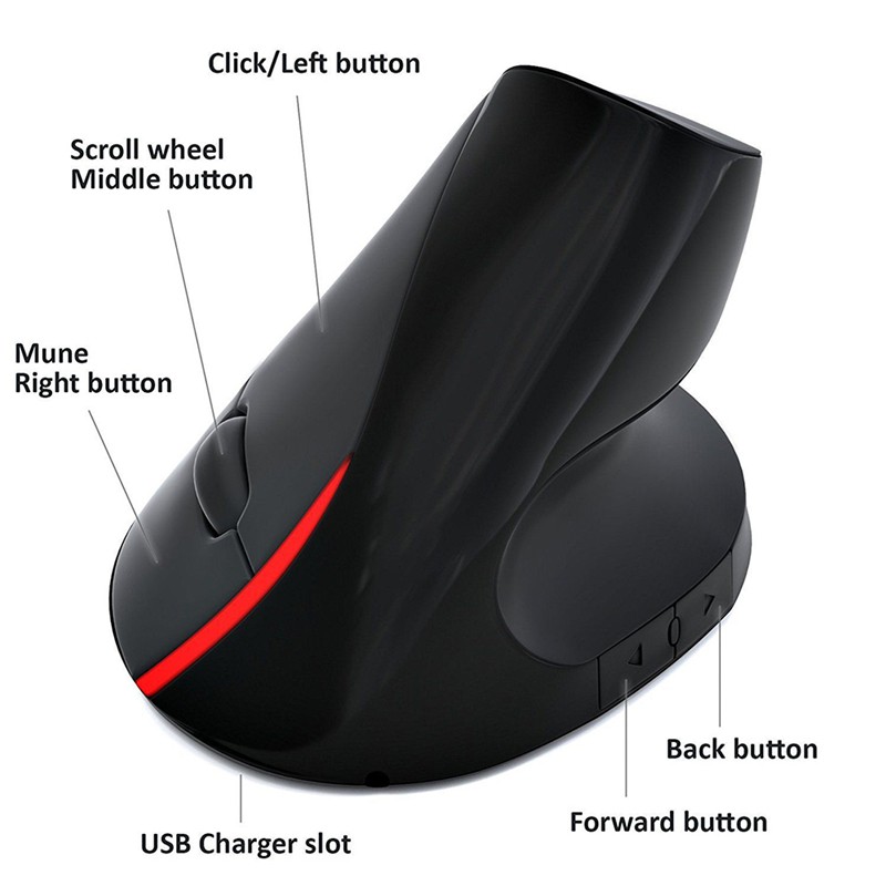 Chuột quang Ergonomic 2.4GHz USB không dây 1000DPI PC