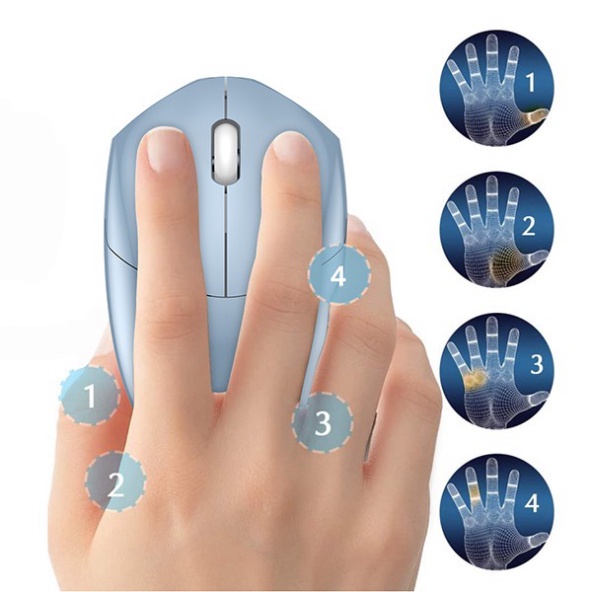 Chuột Máy Tính Không Dây Tĩnh Âm ACOME AM200 2.4GHz - Hàng Chính Hãng