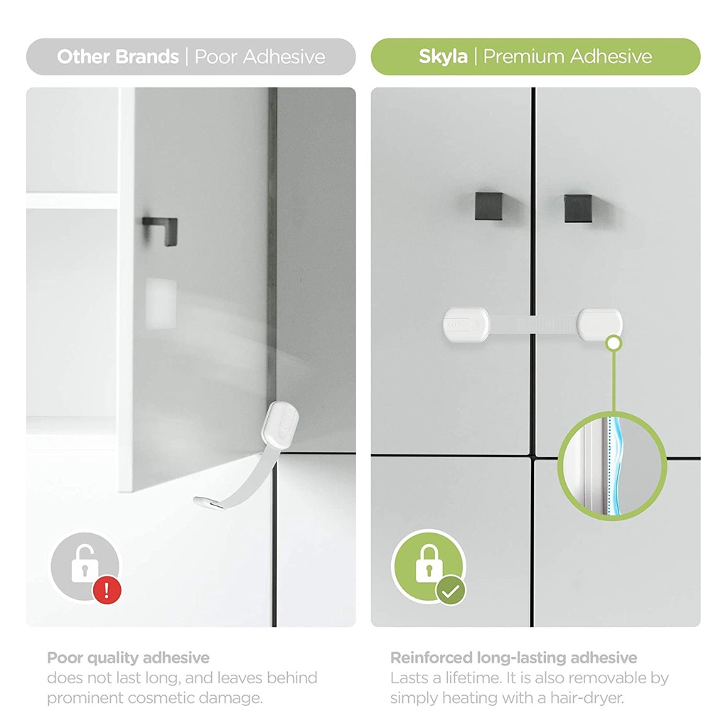 Set 10 Khóa Cửa Tủ Đa Năng 3M Tự Dính An Toàn Cho Bé