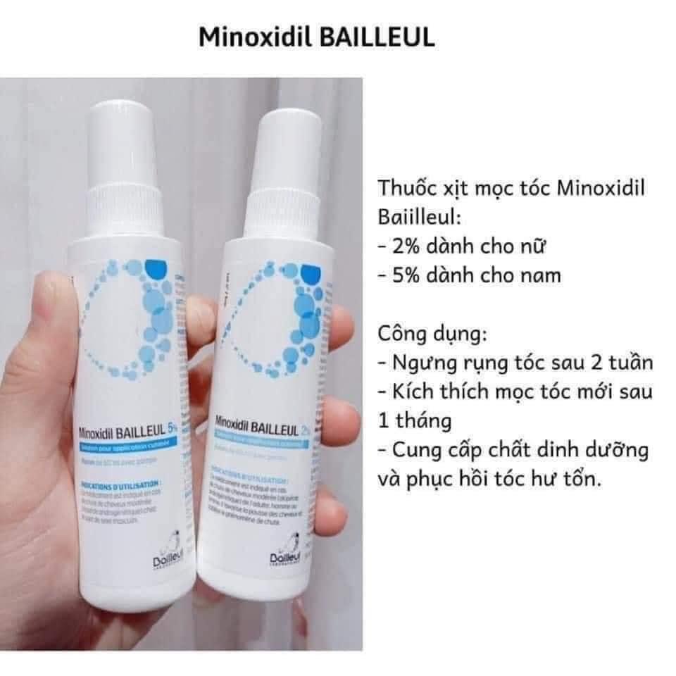 XỊT KÍCH THÍCH MỌC TÓC, NGĂN RỤNG TÓC, CẢI THIỆN HÓI ĐẦU MINOXIDIL