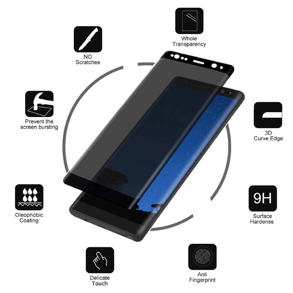 1 / 2 / 3 Kính Cường Lực Chống Nhìn Trộm Cho Samsung Galaxy S9 S10 Plus