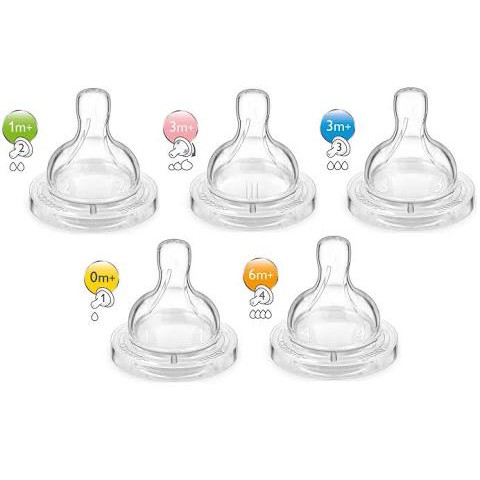 Núm Ti Giả Lelalela8187 Avent - Nipple Classic Plus Level 3 - Level 3