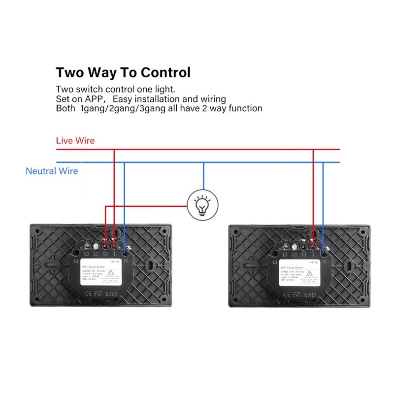 Công tắc Thông minh cảm ứng mặt kính Wifi Tuya - 2 nút màu đen