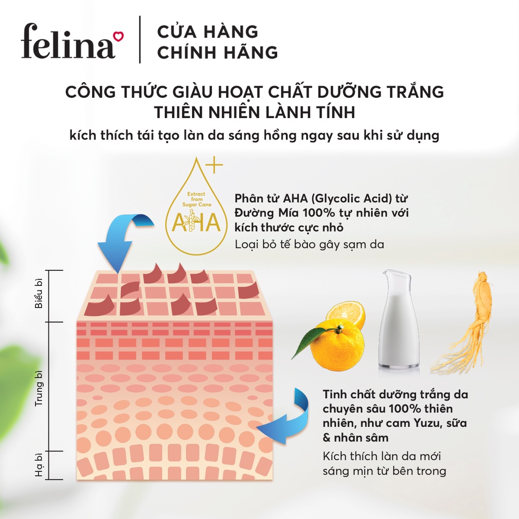 Combo mặt nạ ủ trắng da toàn thân AHA từ đường mía Felina 120g và kem ủ trắng da toàn thân Felina 50g tinh chất Cam Yuzu | BigBuy360 - bigbuy360.vn