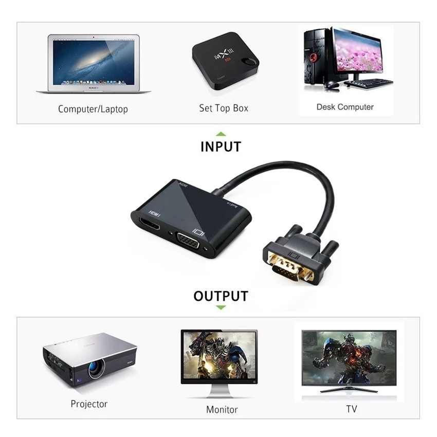 Bộ Chuyển Đổi VGA Sang HDMI VGA 1 Trong 2 Với Dây Cáp Âm Thanh 3.5mm Hỗ Trợ Máy Chiếu / Màn Hình Mở Rộng