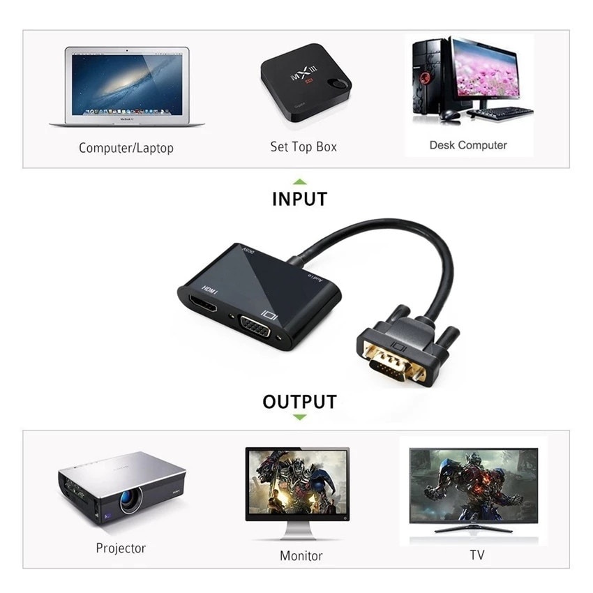 Đầu chuyển đổi VGA sang HDMI VGA 2 trong 1 giắc cắm 3.5mm hỗ trợ VGA sang HD-MI VGA dành cho PC máy chiếu màn hình