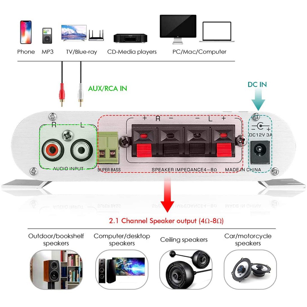 Ampli Mini Công Suất ST-838 12V Hi-Fi 2.1 Dùng Cho Xe Ô Tô, Xe Máy, Âm Thanh Gia Đình