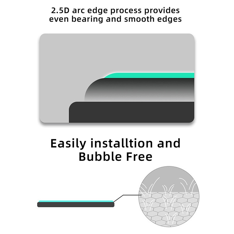 Kính Cường Lực HD Bảo Vệ Màn Hình LCD Cho Insta 360 ONE-RS 360 Edition / Video Action