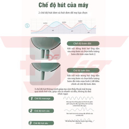 Máy hút sữa điện đôi iMediCare iBP-8D