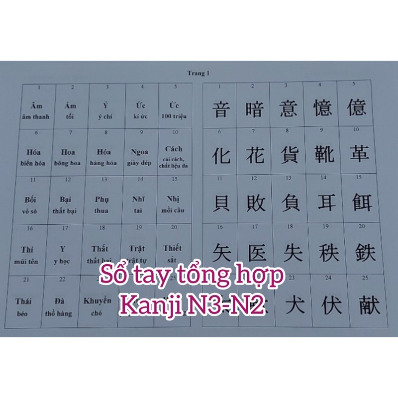 [SALE CHO THI JLPT ] Hơn 2000 Kanji Thông Dụng Cấp Độ N5~N1