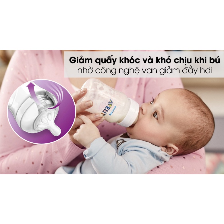 [Mẫu mới] Combo 2 Núm ti thay thế Philips Avent chính hãng size 1,2,3,4,5