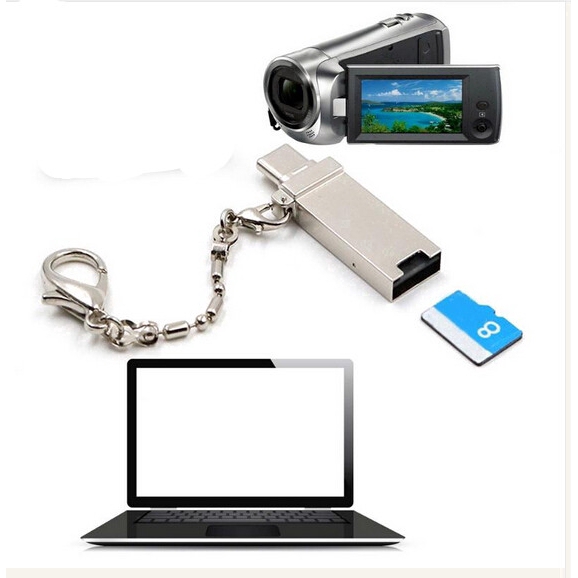 Đầu đọc thẻ Type-C USB 2.0 OTG 10Gbps tiện dụng