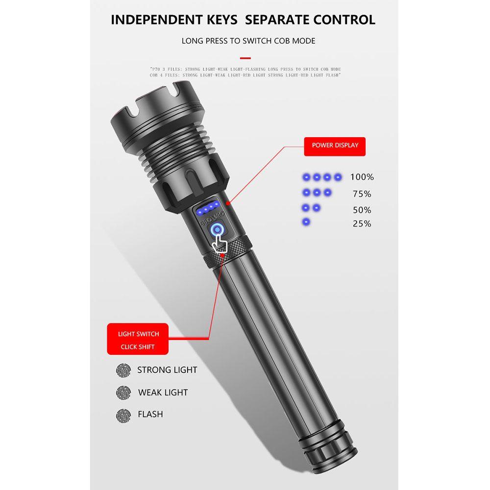 Đèn Pin Xhp160 + Cob Siêu Sáng Sạc Được Tiện Dụng