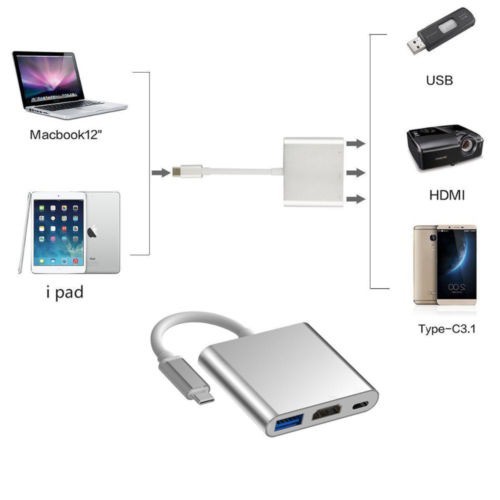 [Mã ELHACE giảm 4% đơn 300K] Cáp Chuyển Type C Sang HDMI + USB 3.0 + Type C - USB-C