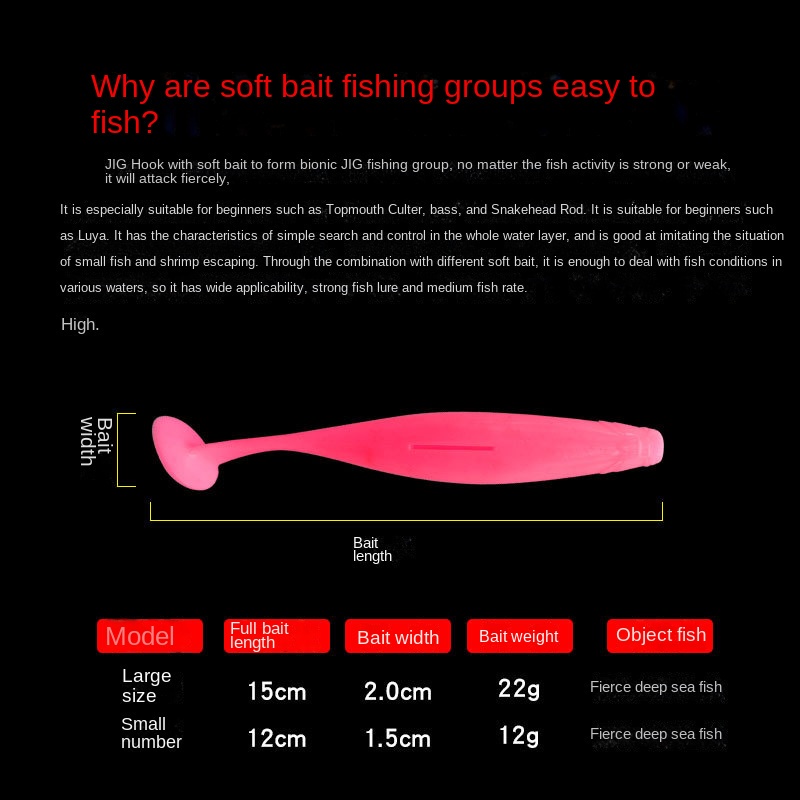 Set 2 Mồi Giả Nhử Cá Mềm 22g 12g Bằng Nhựa Đen