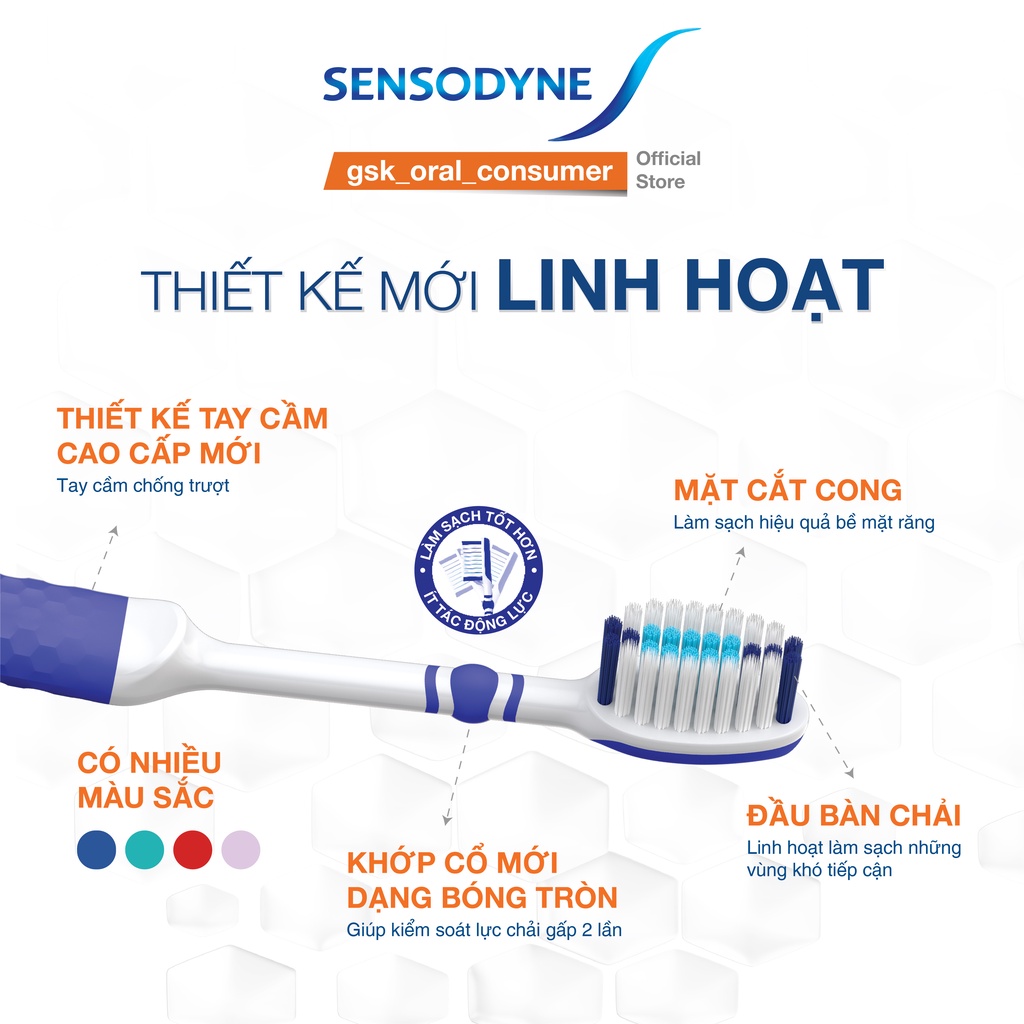 Bộ 3 bàn chải đánh răng Sensodyne Repair &amp; Protect Extra Soft cải tiến mới