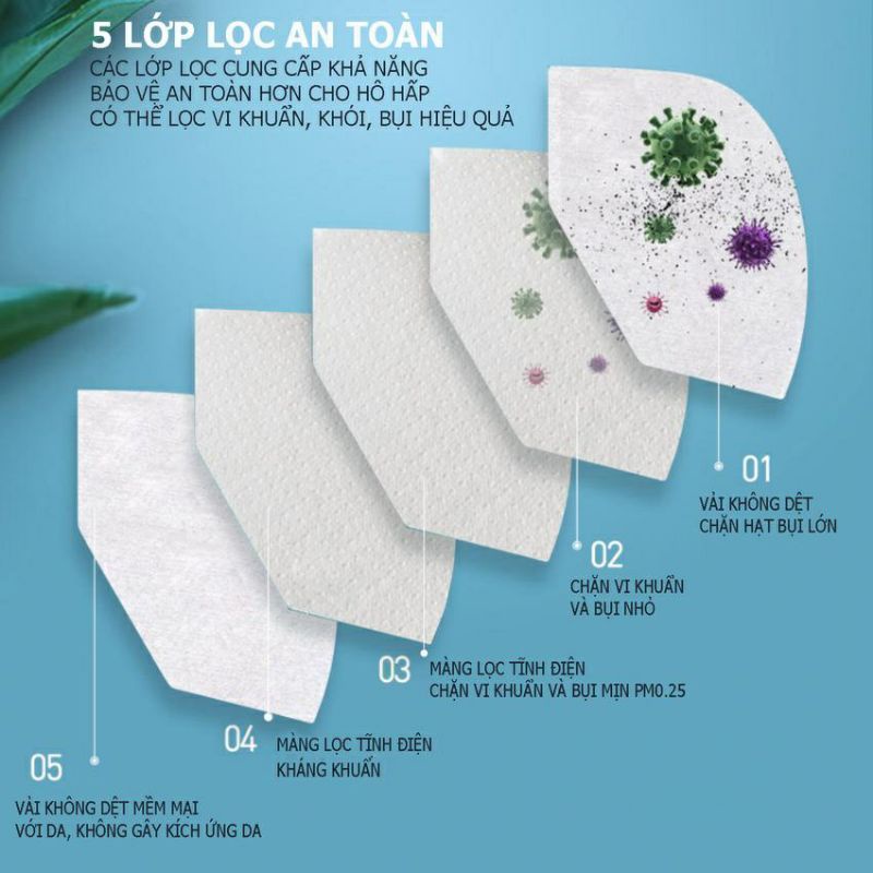 khẩu trang n95 với 5 lớp kháng khuẩn cho bé an toàn và đẹp mắt