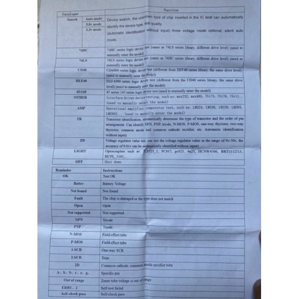 Bộ test và đọc số ic đa năng cả gắm và dán