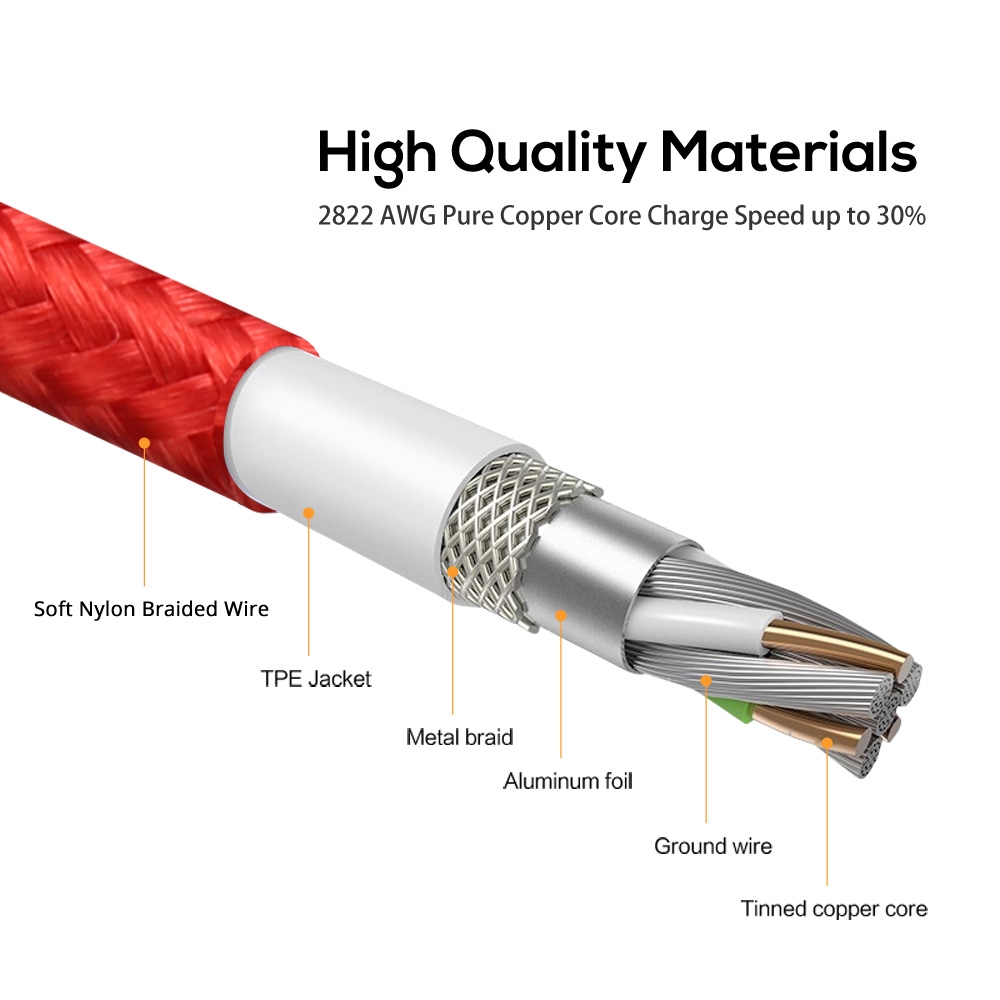 Cáp sạc từ tính TOPK AM23 Cắm USB Type C Từ Tính Tích Hợp Đèn LED Bện Dây Nylon