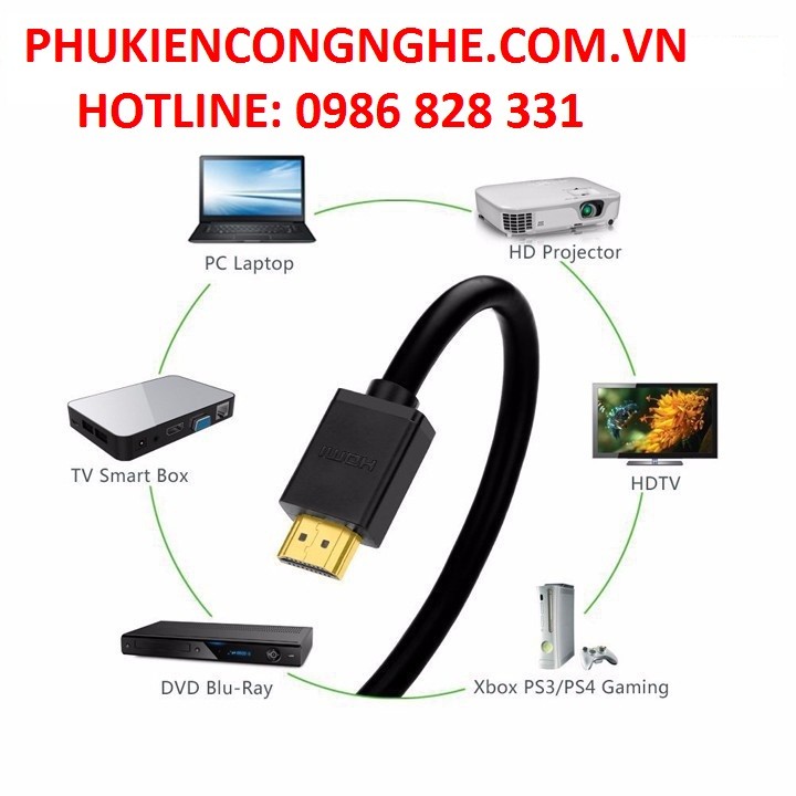 Cáp HDMI Ugreen 10122