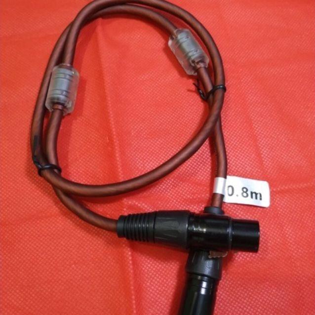 DÂY TÍN HIỆU 2 ĐẦU CANON ĐỰC CÁI CHỐNG NHIỄU,CHÍNH HÃNG HUICHENG!(1Sợi)