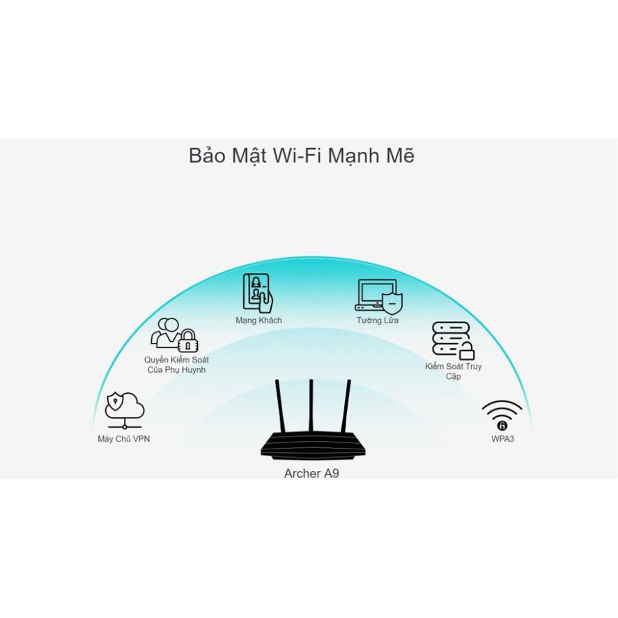 TP-Link AC 1900Mbps Bộ phát Wi-Fi MU MIMO Hiệu suất mạnh mẽ - Archer A9 - Hàng Chính Hãng