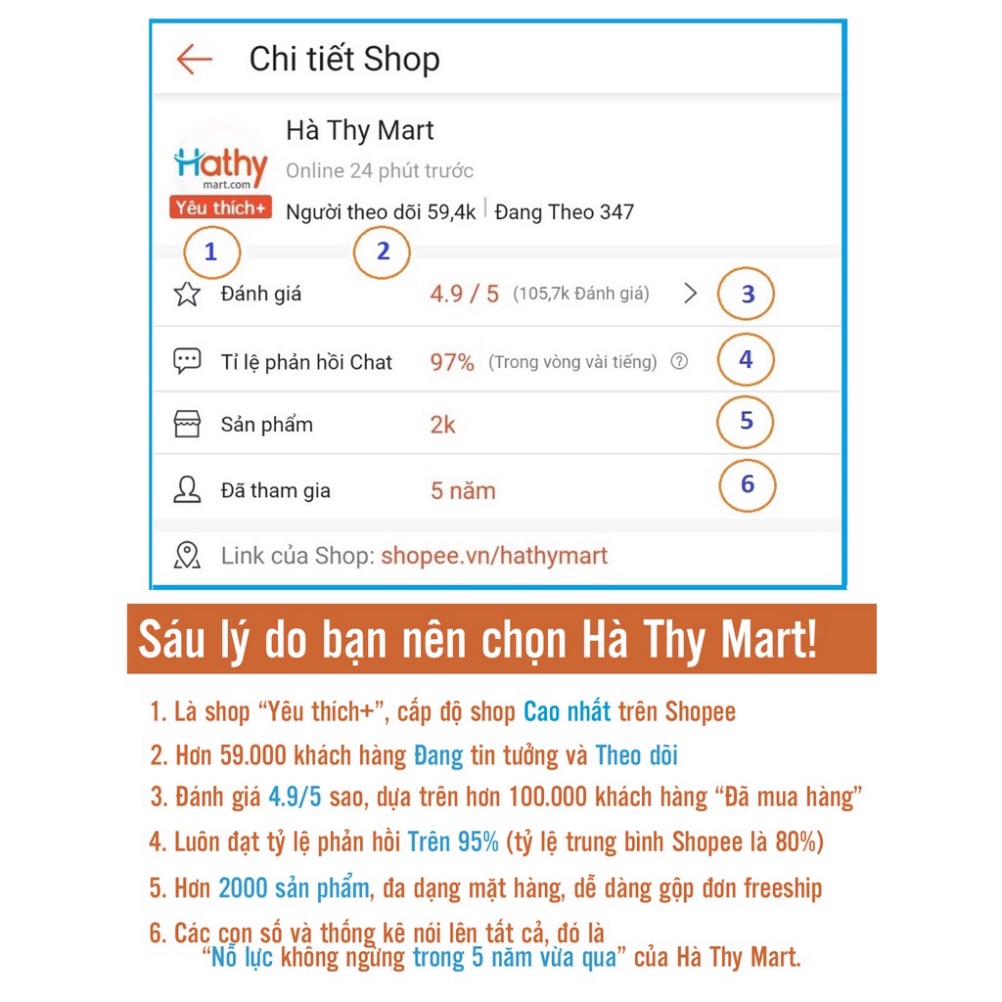 Thớt Nhựa Tròn Song Long Đủ Size  - Duonghieu6789