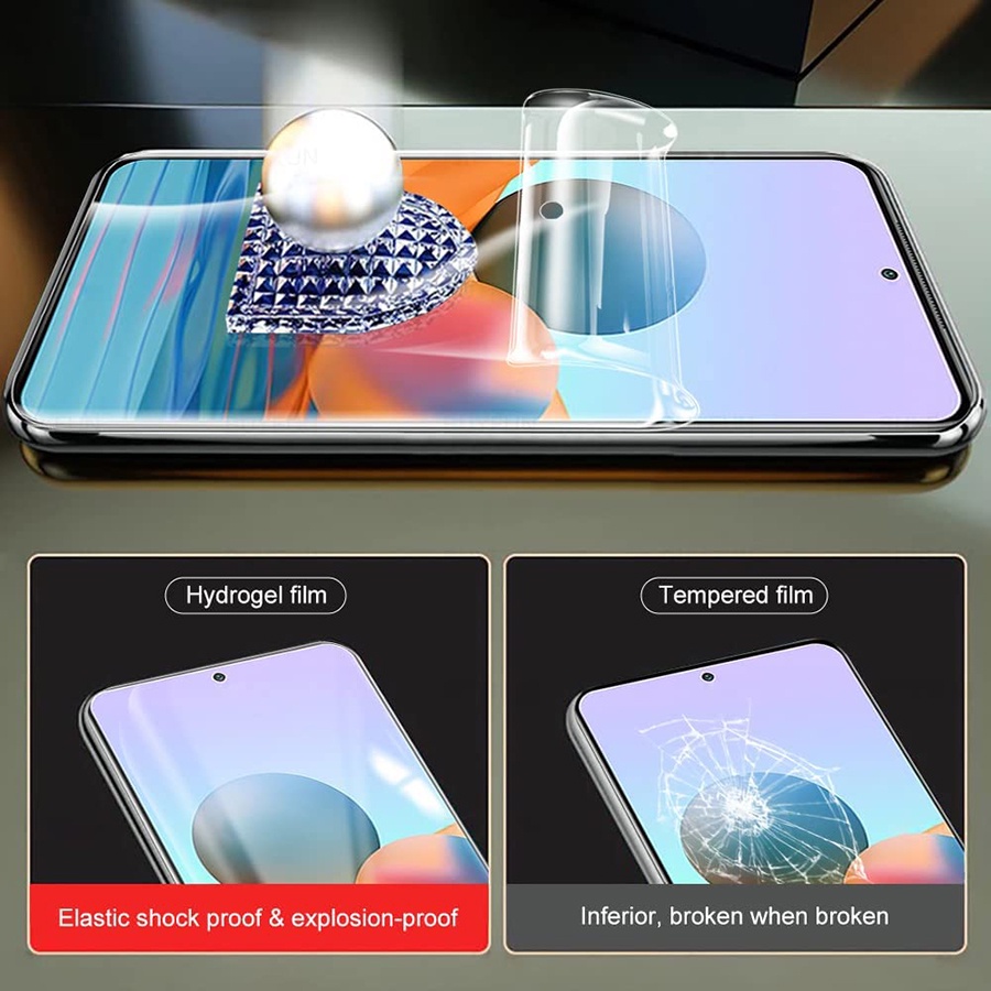 Miếng dán cường lực PPF bảo vệ màn hình cho Xiaomi Redmi Note 11S 11 Pro 5G