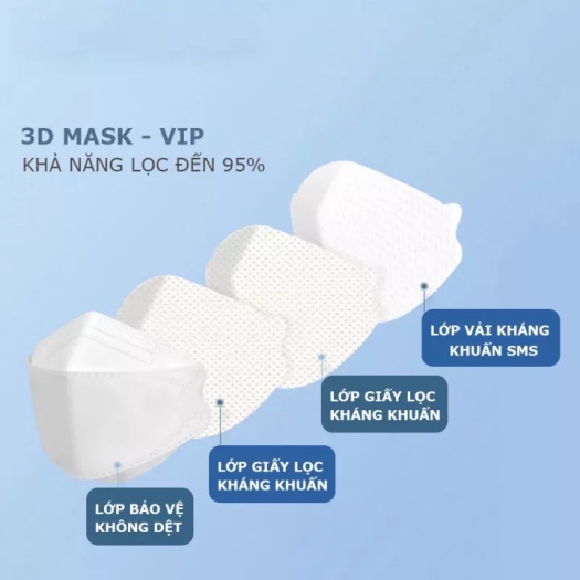 Khẩu Trang Y Tế 4 Lớp KF94 UNI MASK Kháng Khuẩn Ngăn Ngừa Vi Khuẩn Bụi Mịn Bảo Vệ Đường Hô Hấp